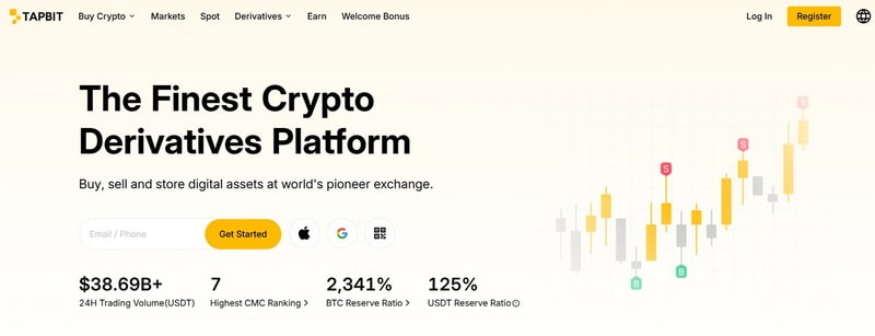 Tapbit Crypto Exchange No KYC